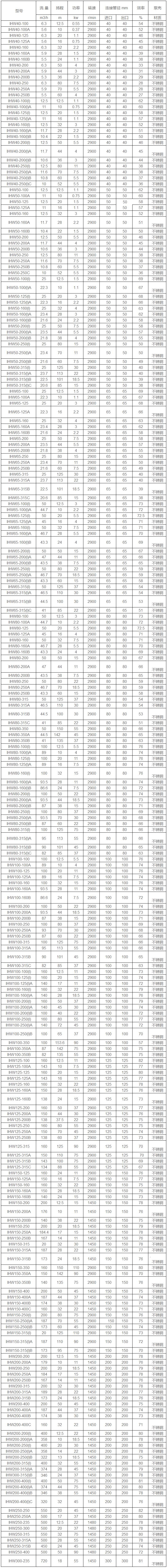 火狐截图_2017-09-18T01-48-17.182Z