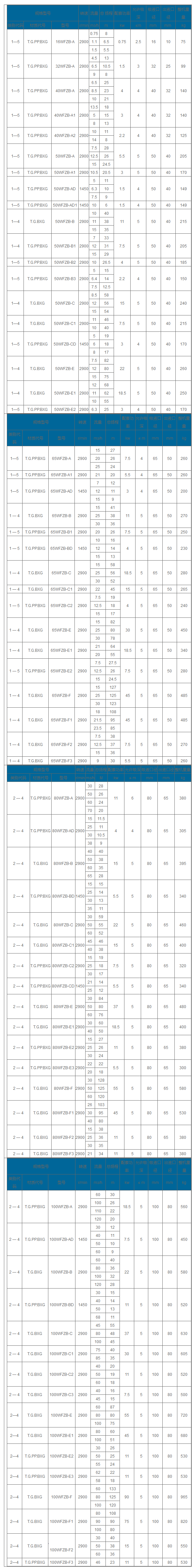 火狐截图_2017-09-18T01-59-59.770Z