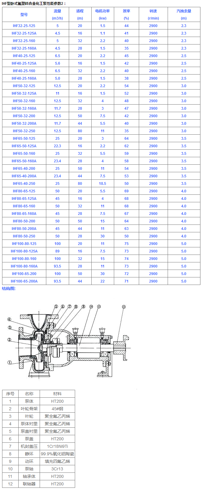 火狐截图_2017-09-18T03-46-26.991Z